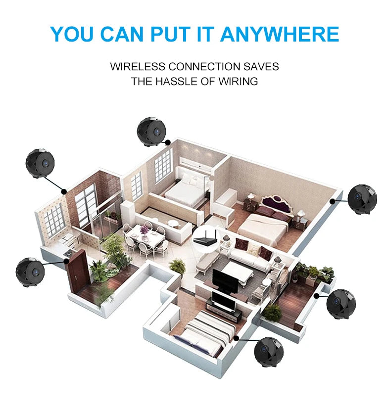 Mini Camera Wifi Original Monitoring Security Protection With Motion Night Version Wireless Surveillance Camera