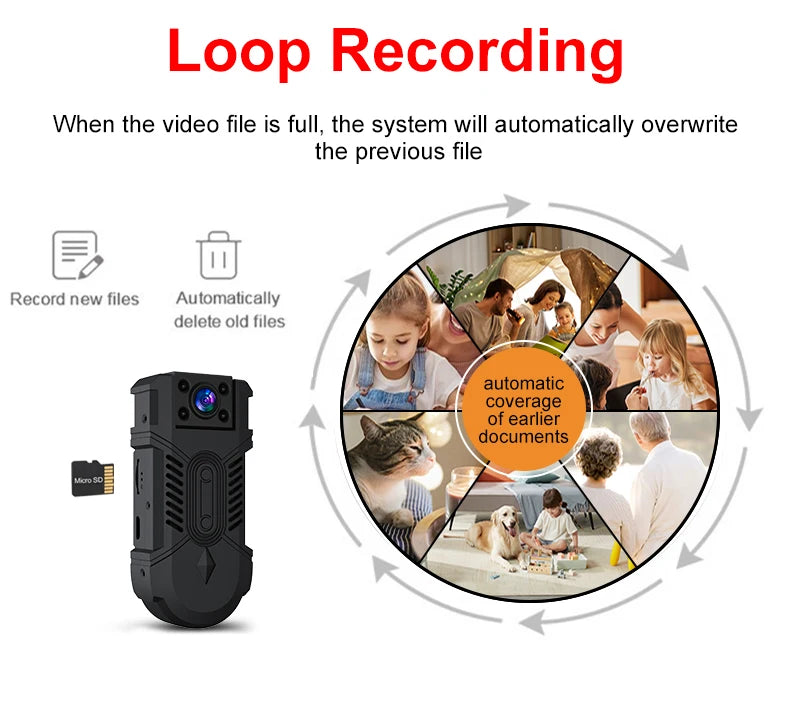 WD18 Wireless Mini Camera WiFi IP Home Safety Body Cam Night Vision Remote real-time Monitor For Home Tiny battery Security Cameras
