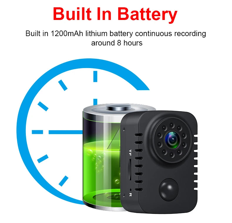 MD29 HD Mini Body Camera 1080P Security Pocket Cameras Motion Activated Small Nanny Cam for Cars Standby Espia Webcam 8H Working