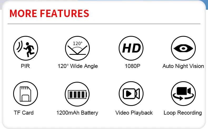 MD29 HD Mini Body Camera 1080P Security Pocket Cameras Motion Activated Small Nanny Cam for Cars Standby Espia Webcam 8H Working