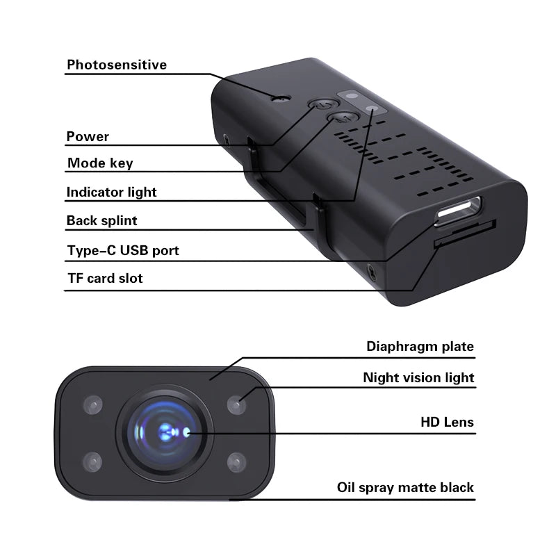 Lnhaa WK13 HD Wifi Camera Surveillance Home Indoor Audio Wireless Camera IPC HD CCTV Video Security Protection IP Monitor