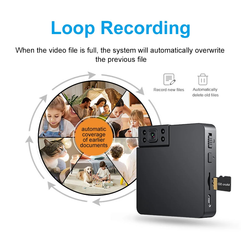 Lnhaa WK11 Mini Wifi Camera Wireless Video Clear IR Night Vision Motion Detection Home Security Surveillance Camera Monitor