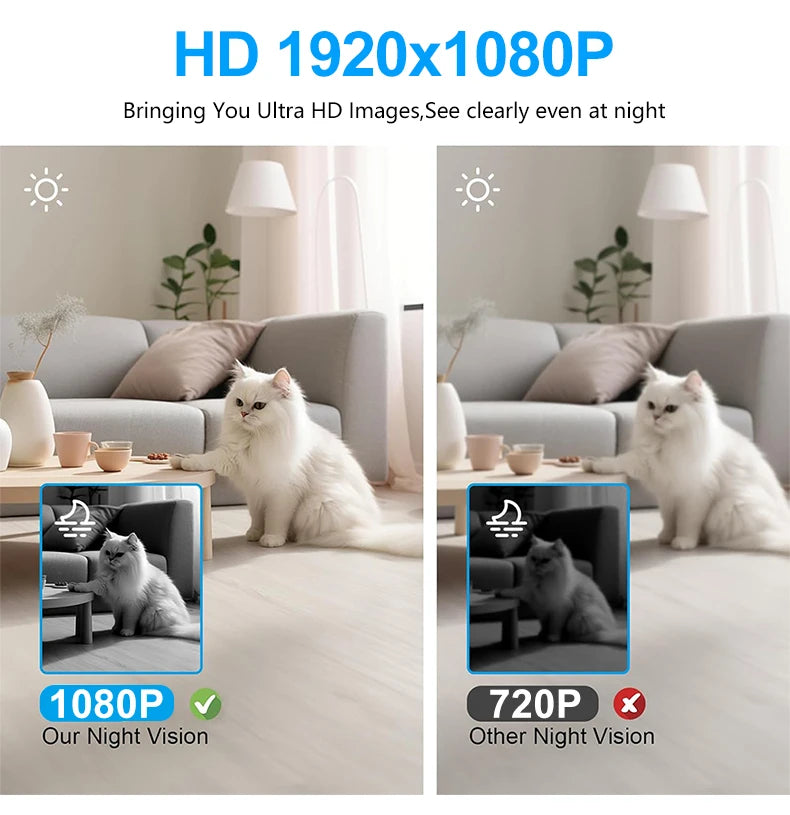 lnhaa WD22 4MP Wireless Security Camera with PIR Alarm  2-Way Talk - 140° Wide Angle 90D Standby Night Vision